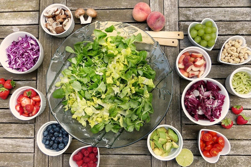 Mindful Eating